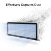 imageroborock 2 Pack Washable Filter for S8 MaxV Ultra S8 Max Ultra Robot Vacuum Cleaners High Efficiency Filters Replacement PartsFilterD