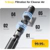 imageroborock H60 Pro Cordless Stick Vacuum Cleaner 170AW Suction Power 80Min Runtime 90 Bendable Tube DustDetecting LED AntiTangle Vacuum Cleaner for Home Carpets Hard Floors ampamp Pet HairH60 Pro