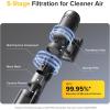imageroborock H60 Pro Cordless Stick Vacuum Cleaner 170AW Suction Power 80Min Runtime 90 Bendable Tube DustDetecting LED AntiTangle Vacuum Cleaner for Home Carpets Hard Floors ampamp Pet HairH60 Ultra