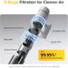 imageroborock H60 Pro Cordless Stick Vacuum Cleaner 170AW Suction Power 80Min Runtime 90 Bendable Tube DustDetecting LED AntiTangle Vacuum Cleaner for Home Carpets Hard Floors ampamp Pet HairH60